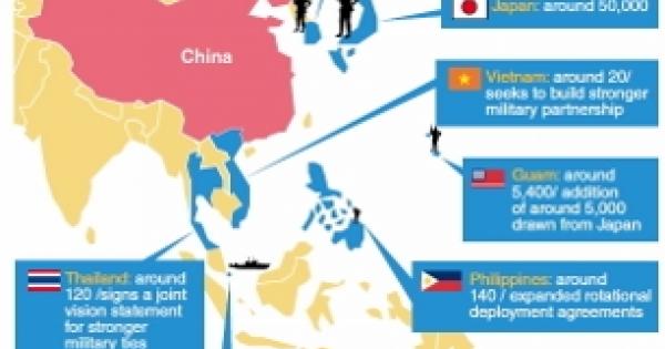 The U.S. Ought to Un-Swivel Its China Pivot | Portside