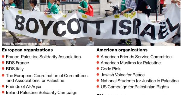 Israel Publishes BDS Blacklist: These Are The 20 Groups Whose Members ...