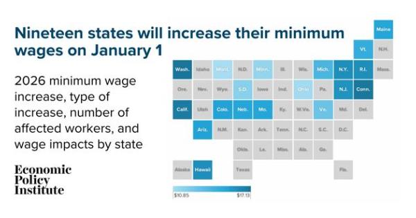 Over 8.3 Million Workers Will Benefit From Minimum Wage Increases on ...