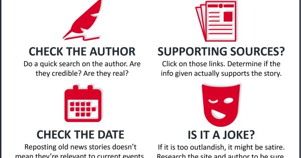 Media Bits and Bytes – March 20, 2024 | Portside