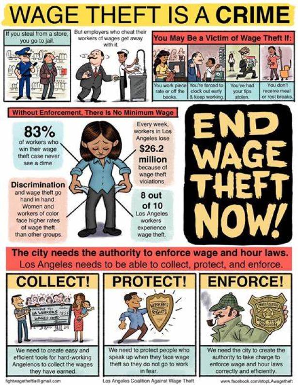 CARTOON - END WAGE THEFT NOW