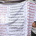 Gaza March of Return list of villages