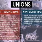 Lists side by side of what Trump did against unions and what Biden wants to do for unions